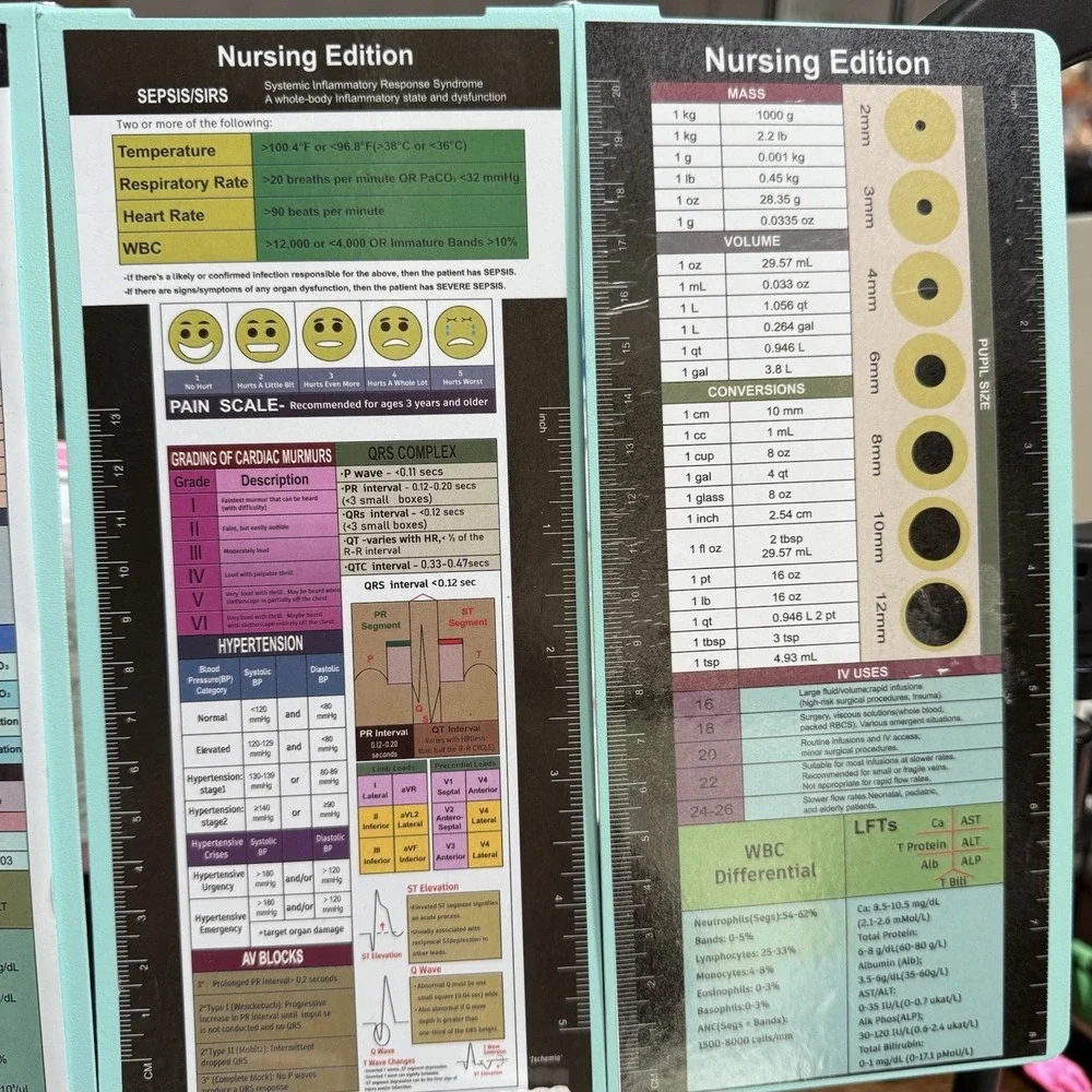 Nurse Foldable Metal Clipboard with Storage and Quick Access Medical References